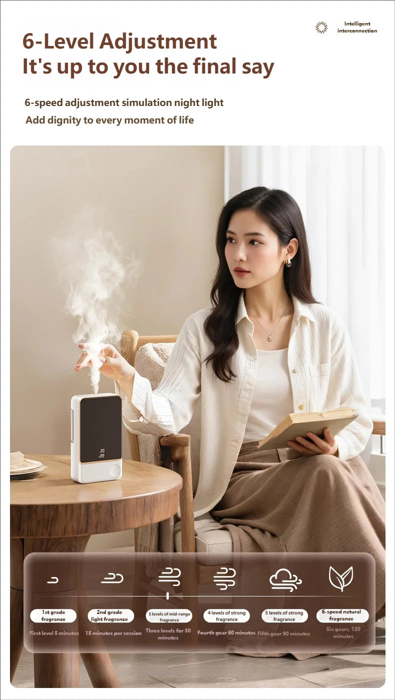 Automatic Aromatherapy Diffuser Air Freshener Fragrance Essential Oil Dispenser Humidifier For Toilet Bathroom