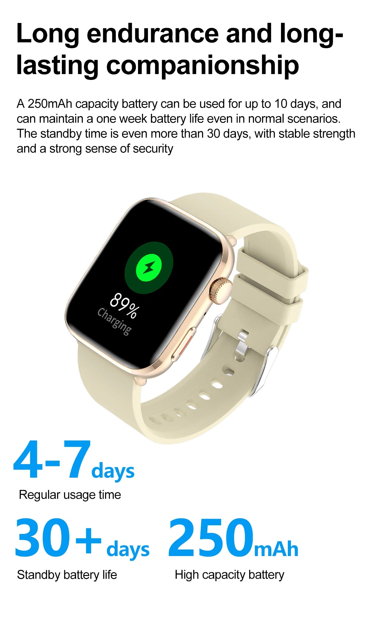 2026 Smart Watch 24/7 Women Health Full Touch Screen BT Call Waterproof Watch Sports Fitness Tracker Health Smartwatch Lady Gift