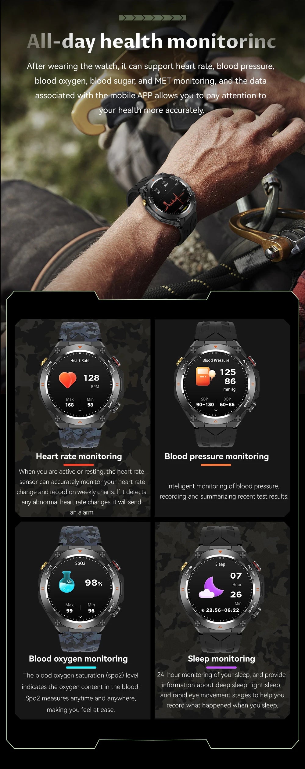 2024 COLMI V75 GPS Smart Watch 1.45" Ultra HD Display Built-in GPS & Compass Make/Receive Phone Calls Smartwatch 650mAh Battery