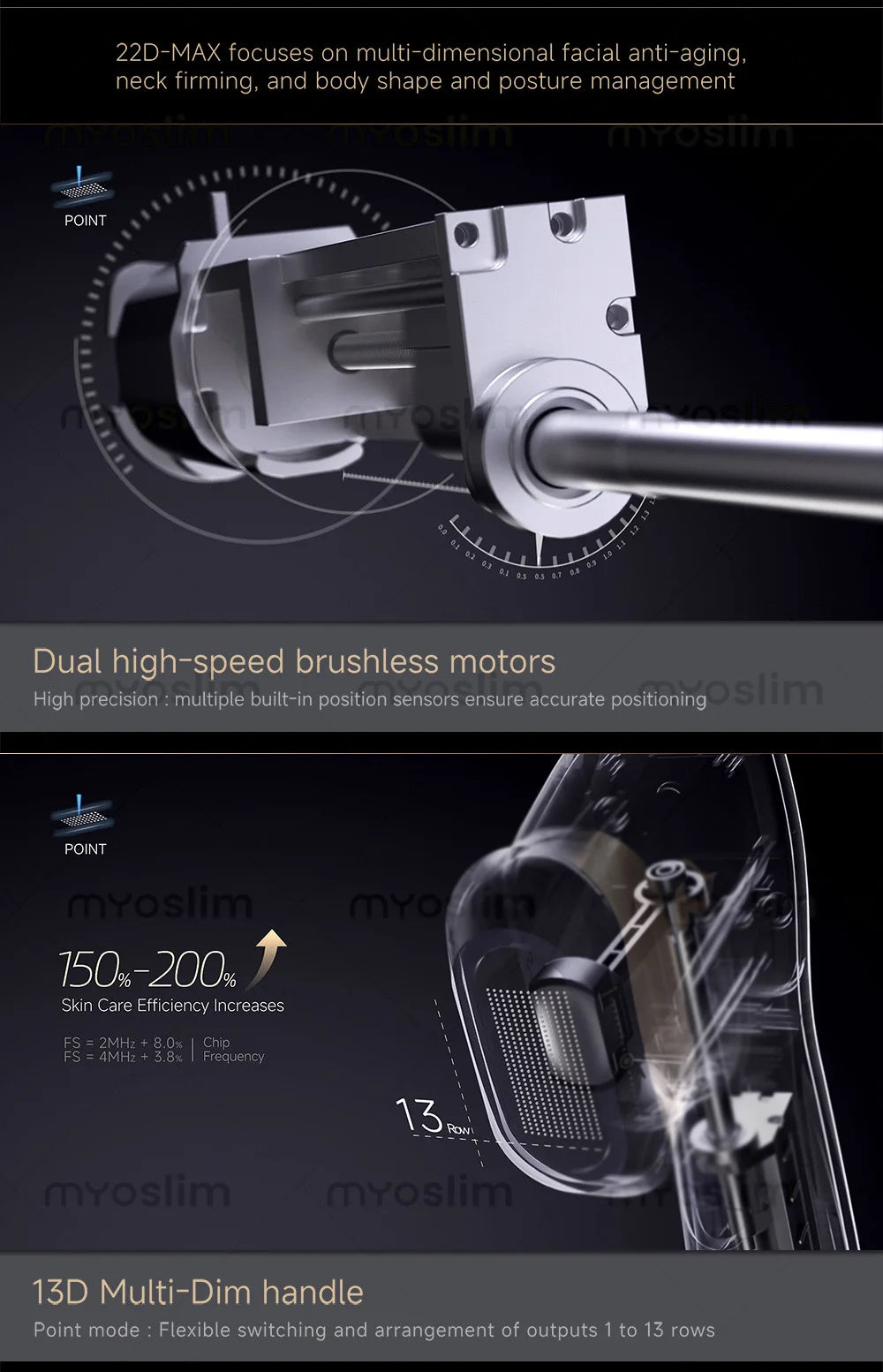 Professional 22D MAX HIFU Beauty Equipment Machine for Facial Tightening Slimming And Fat Reduction Latest Model