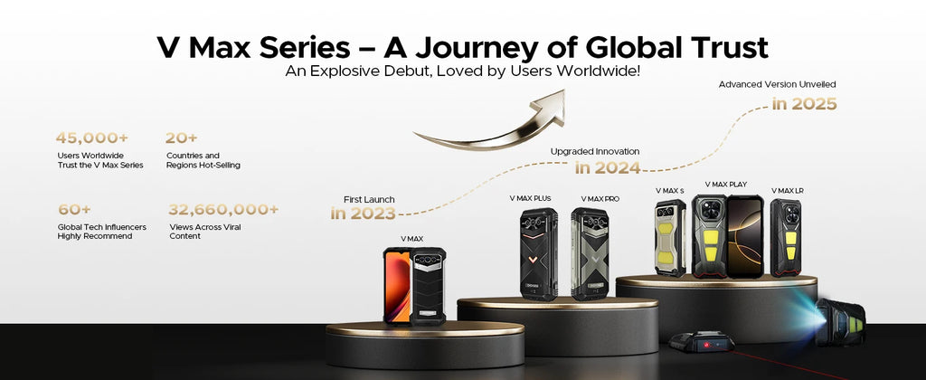 DOOGEE V Max Play 5G Rugged Phone Projector Function Dual Camping Lights 6.78'' Display 20500mAh Battery 16GB 512GB Smartphone