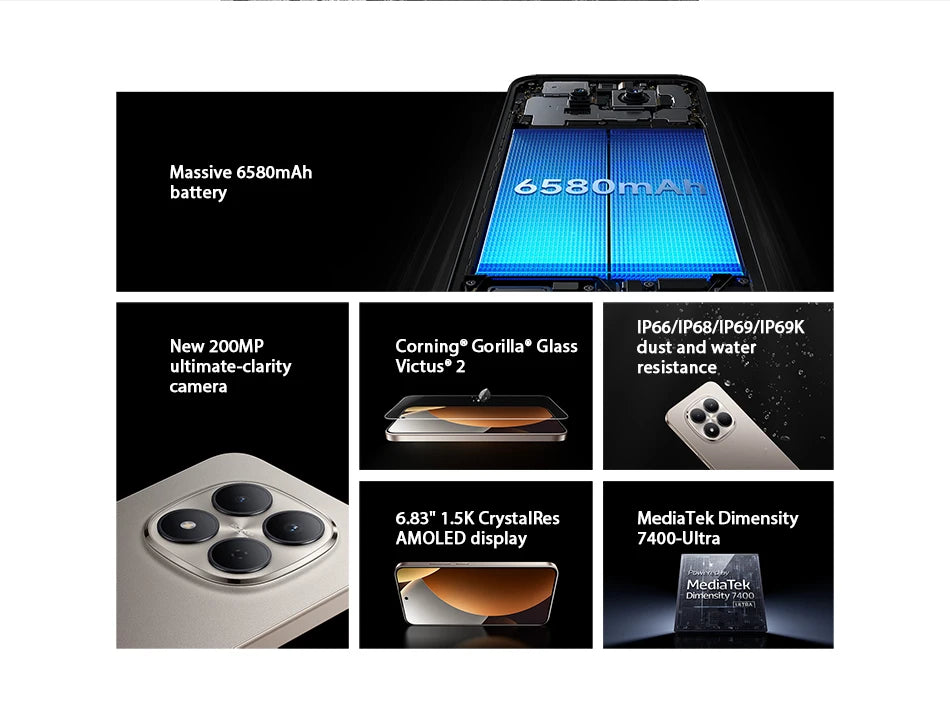 Global Version Redmi Note 15 Pro 5G Dimensity 7400-Ultra Smartphone 6580mAh 45W Battery 200MP OIS Main Camera Xiaomi Cellphone