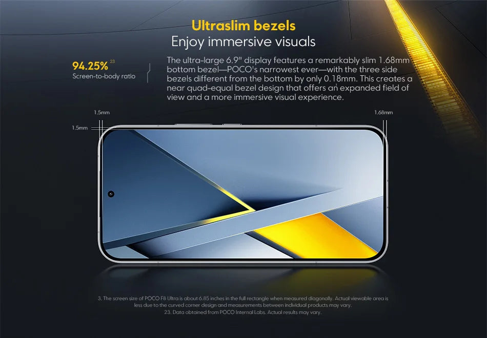 Global Version POCO F8 Ultra Snapdragon 8 Elite Gen 5 Smartphone 6.9" 120Hz AMOLED Display 6500mAh 100W Battery POCO Telephone