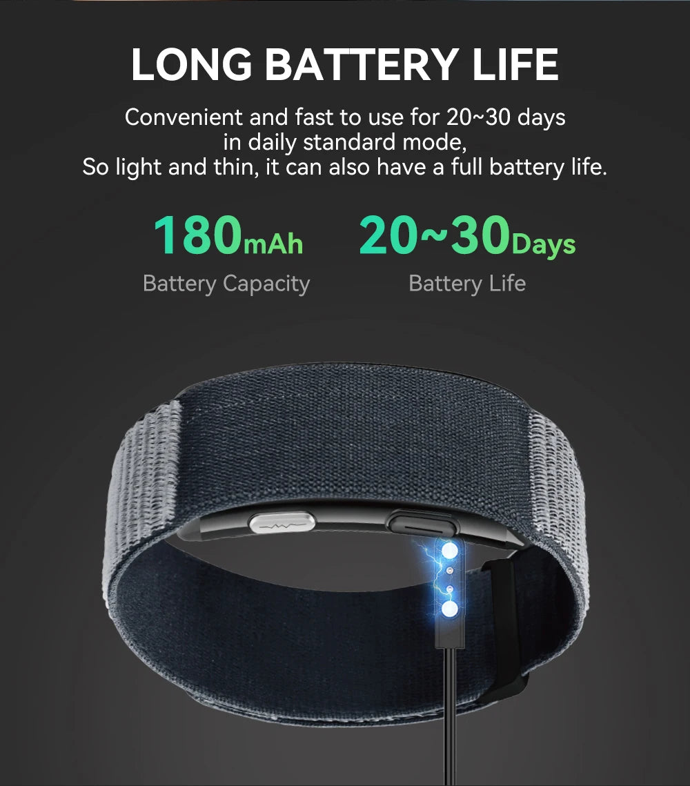 LIGE ECG+PPG Smart Bracelet Men Women Uric Acid Body Fat Body Temperature BP Five Organ Health Smartwatch Sports Fitness Band
