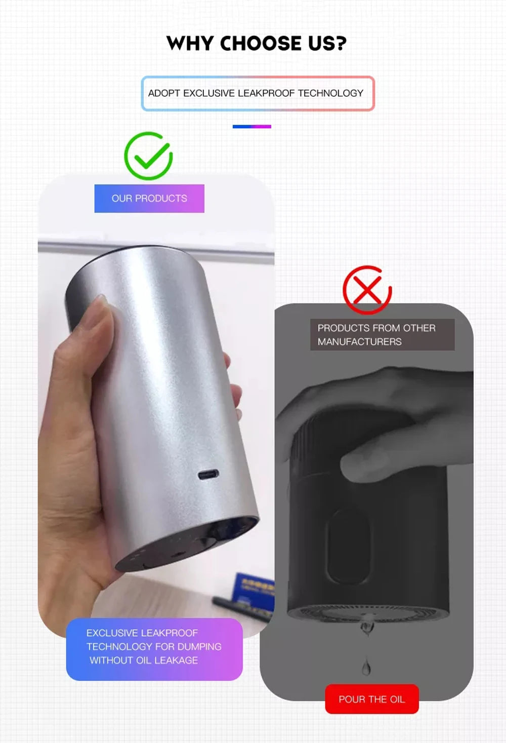 Car Aroma Diffuser Machine Portable Essential Oil Diffuser Rechargeable Room Fragrance Diffuser Electric Smell for Home Bedroom
