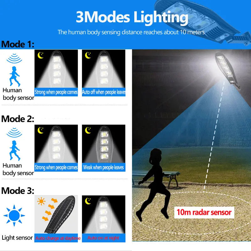 Solar Street Light Super Bright Outdoor Waterproof 168LED Lamp Motion Sensor 3 Modes Lighting Remote Control For Garden Gard