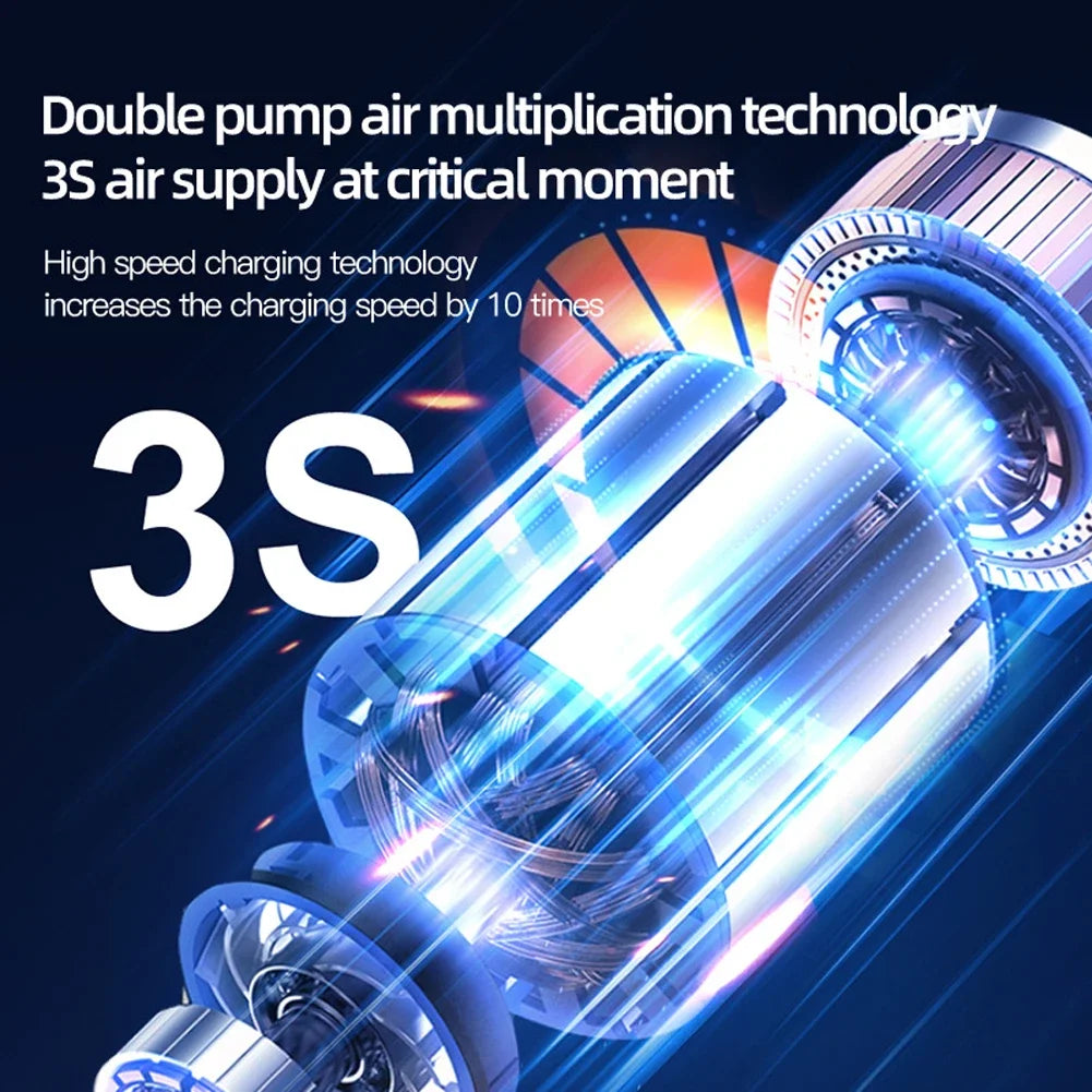 Portable Car Air Compressor 12V 100W Electric Tire Inflator LCD Display Rechargeable Air Pump Digital Cordless Car Tyre Inflator