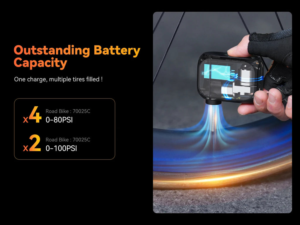 anoutway AT1 Pro Mini Electric pump for Bike Cordless Tire Inflator with Screen 25 Mins Fast Charging 120PSI Max 450mAh Battery
