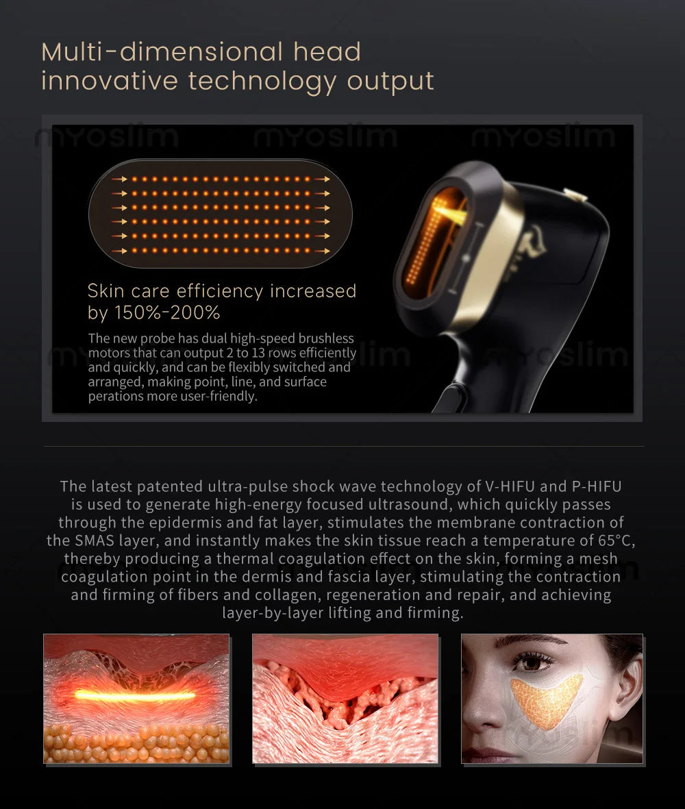 Professional 22D MAX HIFU Beauty Equipment Machine for Facial Tightening Slimming And Fat Reduction Latest Model