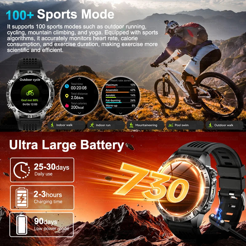 2026 Outdoor GPS Smart Watch Men 2GB ROM Offline Map 730mAh Battery 3ATM Waterproof Compass Altimeter Health Monitor Smartwatch