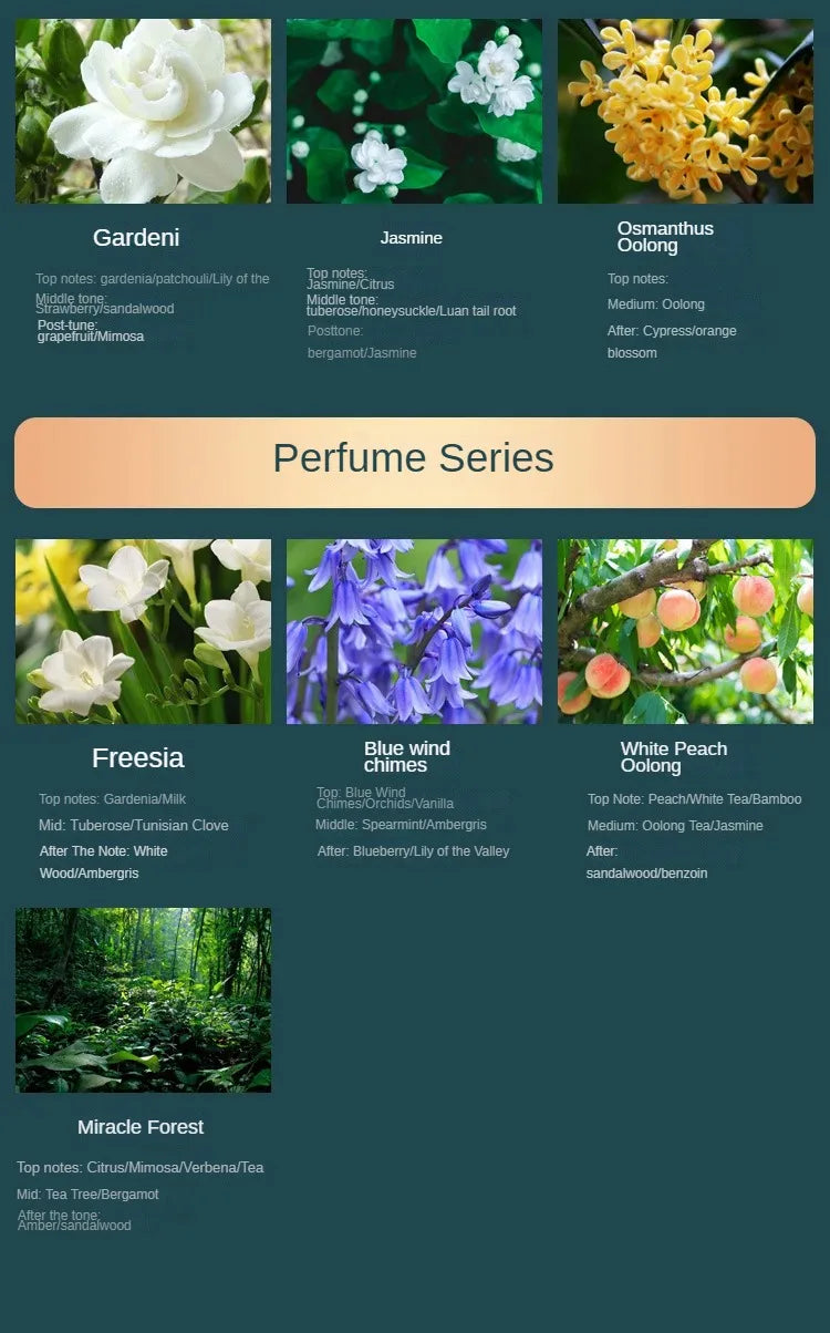 500ML Pure Plant Essential Oil Lavender and Hotel Scent Healton Shangri-La for Reed Diffuser Humidifier,Give 4Pc Diffuser Sticks