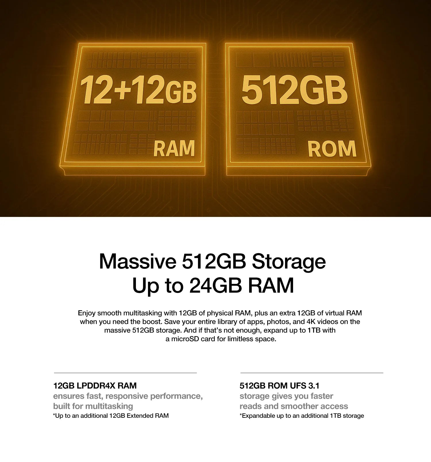 AGM G3 5G Rugged Phone 24GB(12+12) 512GB Wireless Charging 10000mAh Phone 6.72" 120Hz Dimensity 7300 Android15 Camping light