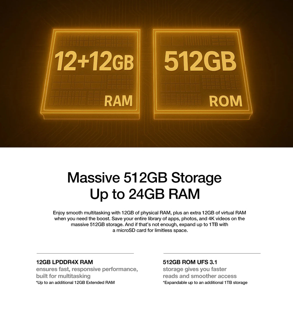 AGM G3 5G Rugged Phone 24GB(12+12) 512GB Wireless Charging 10000mAh Phone 6.72" 120Hz Dimensity 7300 Android15 Camping light
