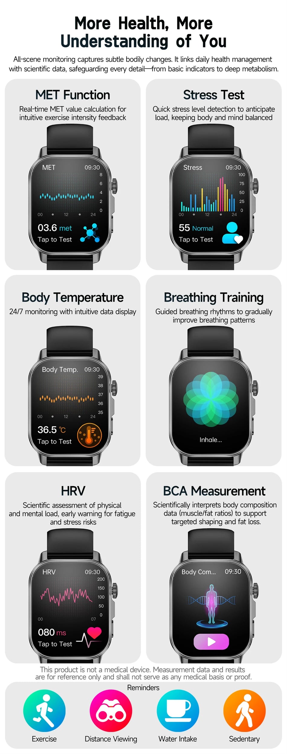 2026 New Model Uric Acid & Lipid Health Analysis Smart Watch Men ECG+PPG Bluetooth Call 2.01-inch Flashlight Smartwatch Women