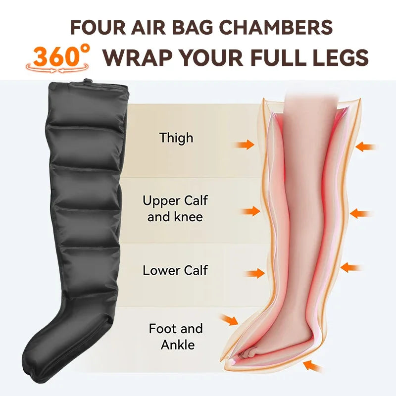 JinKairui Electric Pneumatic Leg Massager Extended Version for Deep Relaxation of Thighs, Calves and Feet with Remote Control