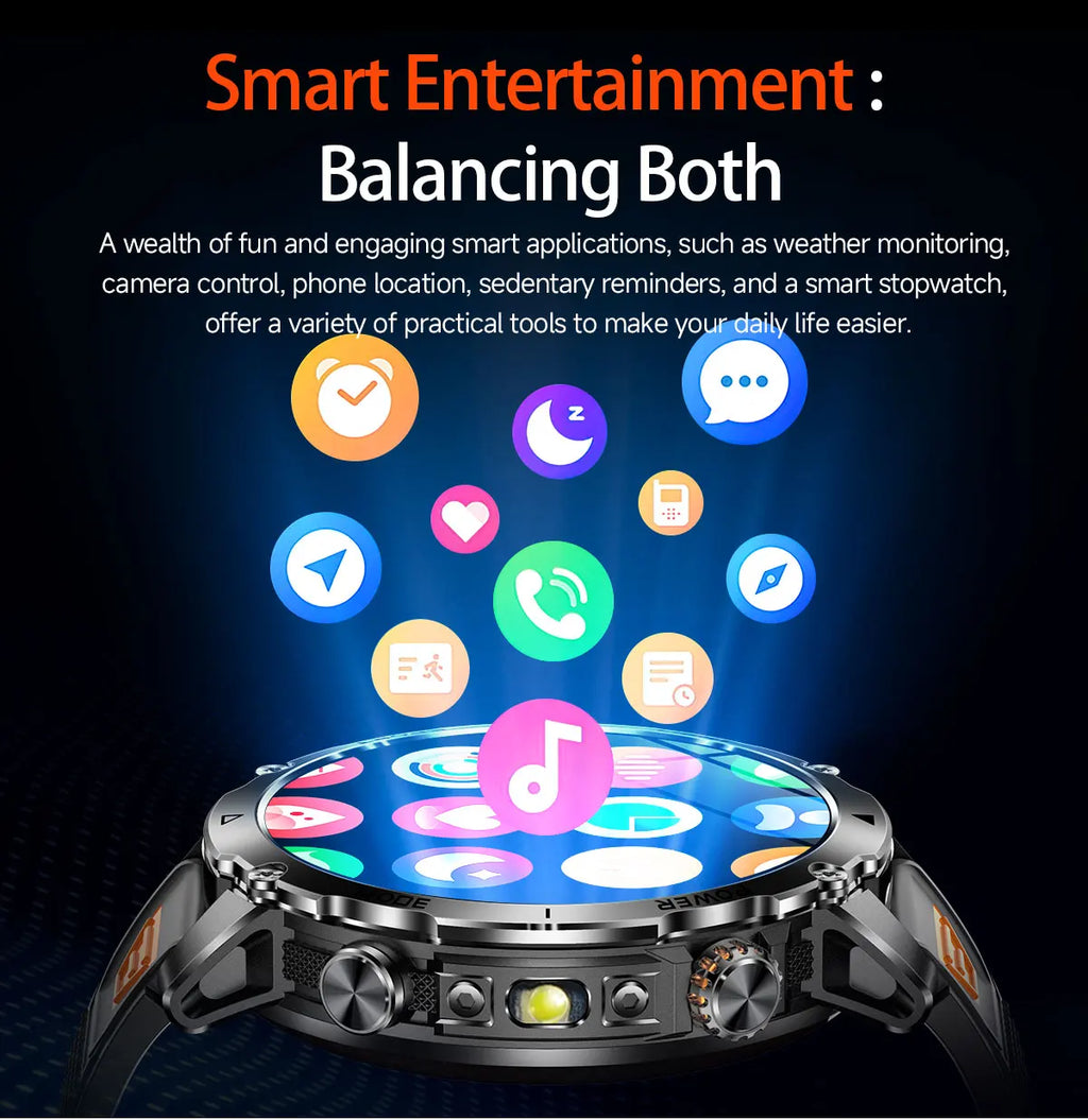 2026New 1.7 inches TANK SmartWatch Military Grade Durability 1400mah Battery HD Call 10ATM Waterproof Flashlight Sport Watch Men