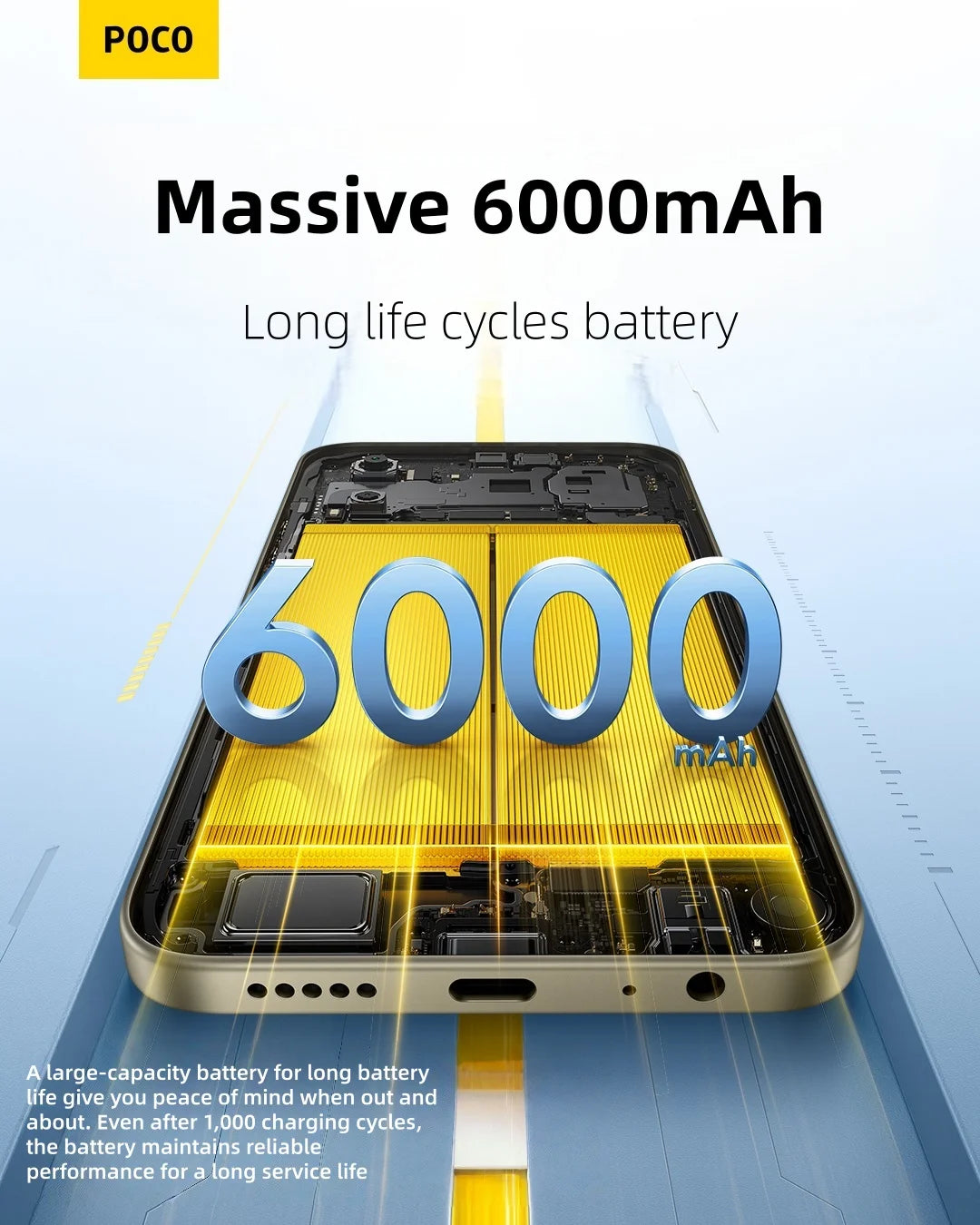 Smartphone POCO C81 Pro Global Version 6.9 inch 120Hz Display 6000mAh Battery UNISOC T7250 Octa core HyperOS 3 2026 Mobile Phone
