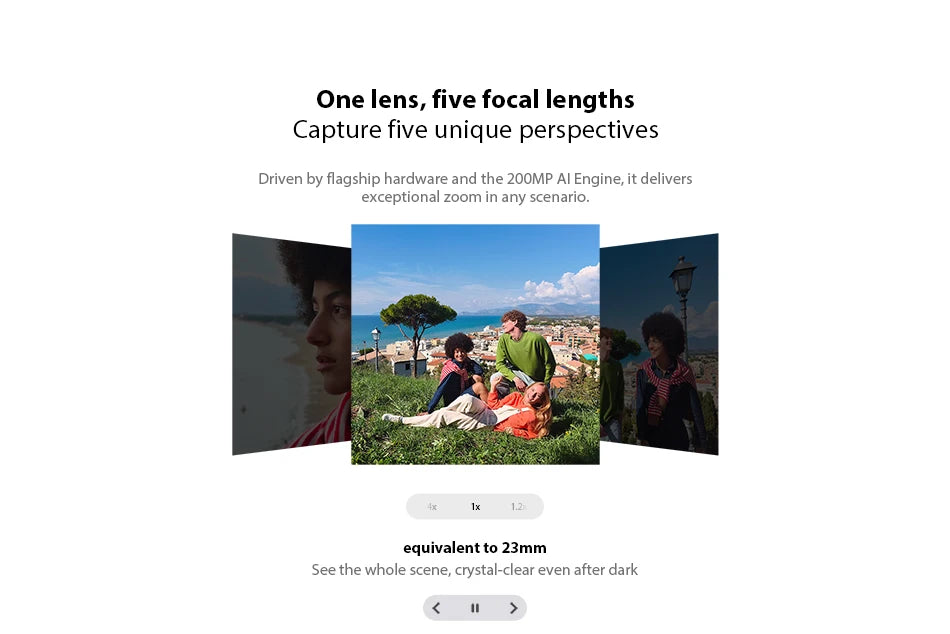 Global Version Redmi Note 15 Pro 5G Dimensity 7400-Ultra Smartphone 6580mAh 45W Battery 200MP OIS Main Camera Xiaomi Cellphone
