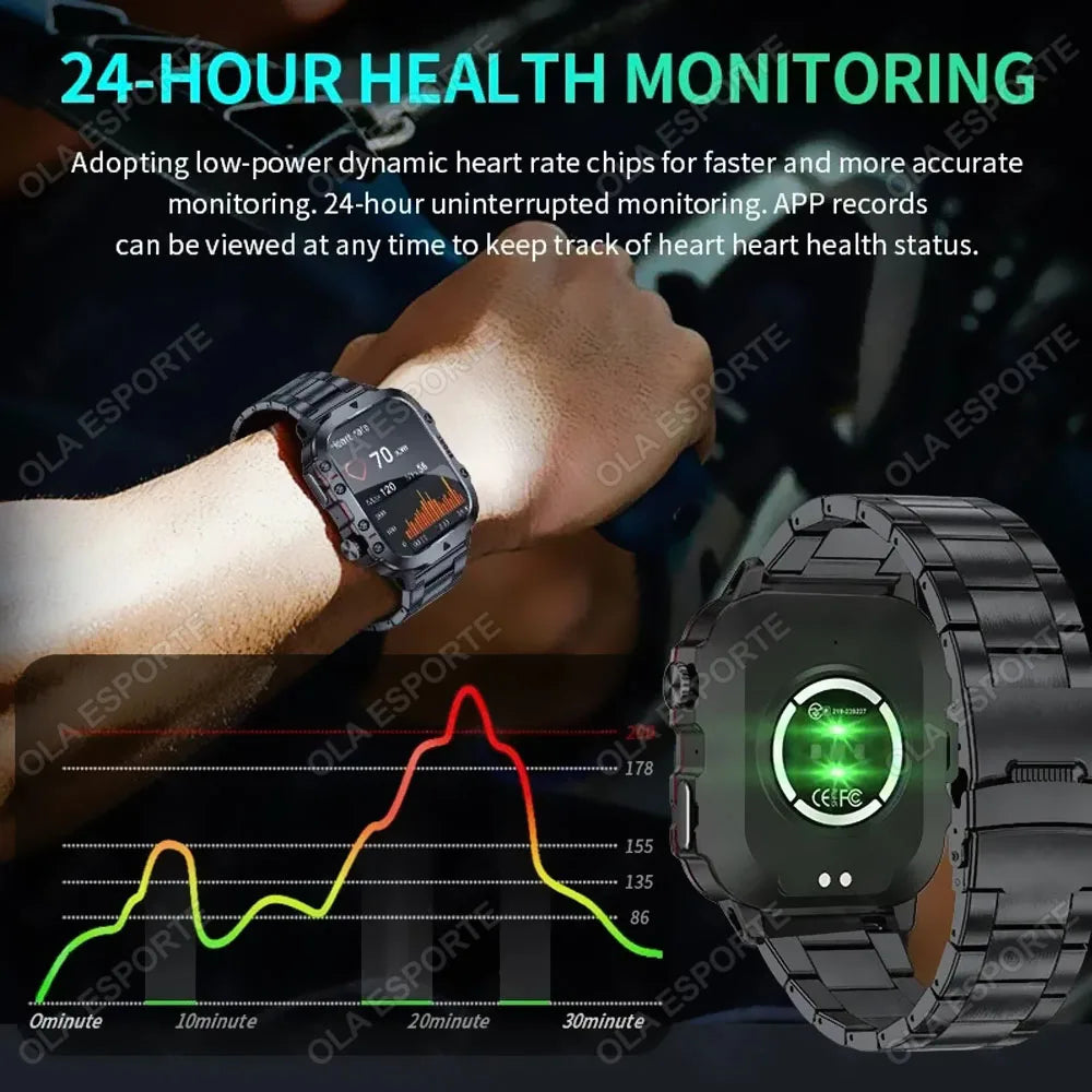 2026 Military SmartWatch Men IP68 5ATM Outdoor Sports Fitness Tracker Waterproof GPS Monitoring 1.96Inch BT Call For Android IOS