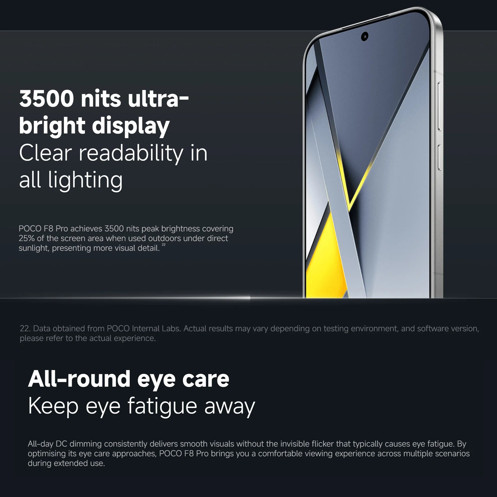 POCO F8 Pro 5G 12+512GB Dual eSIM 6.59" 120Hz Eye-care AMOLED Display 3nm Flagship Snapdragon® 8 Elite 50MP 6210mAh 100W NFC