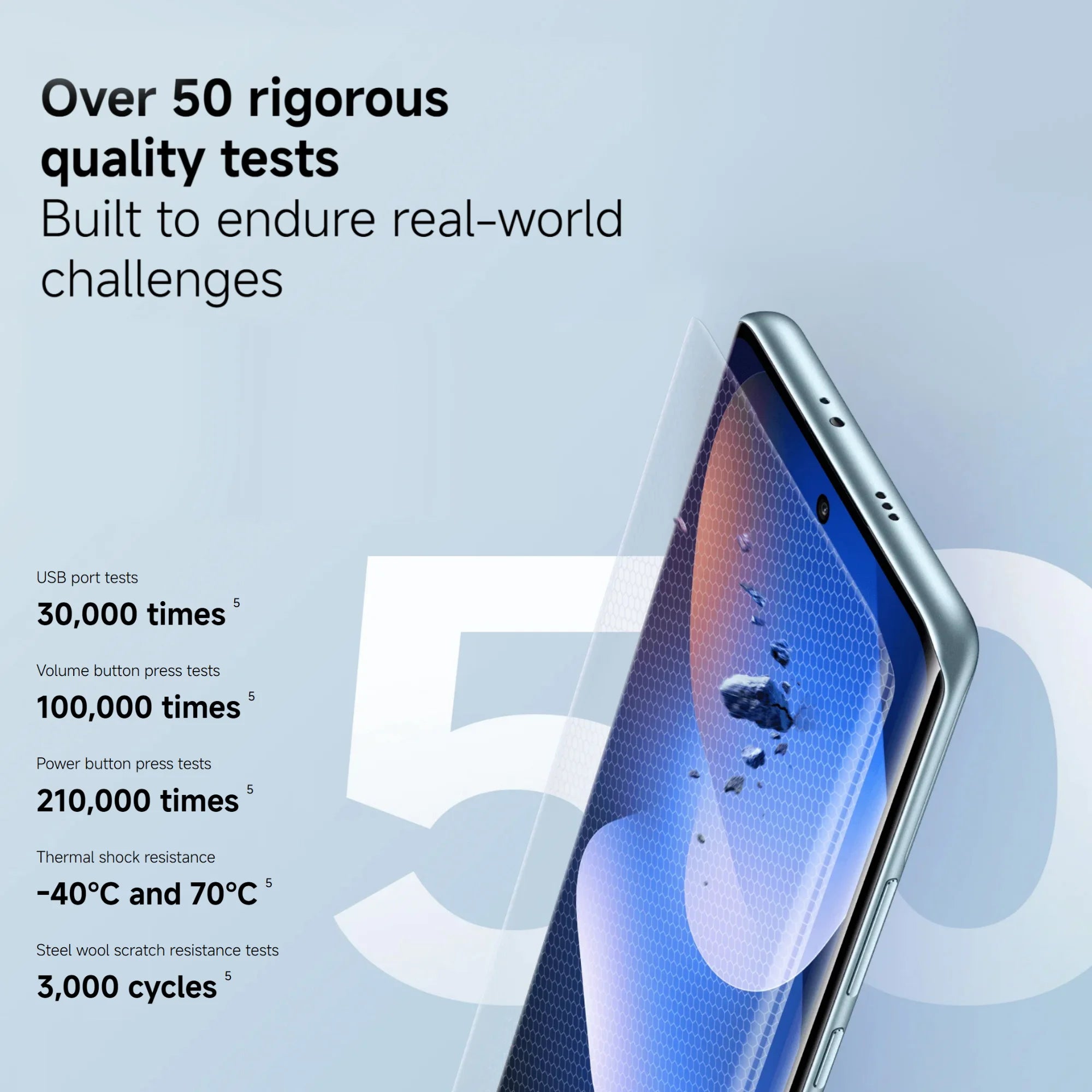Xiaomi Redmi Note 15 5G 8+256GB Global Version Snapdragon® 6 Gen 3 Mobile Platform 6.77" 120Hz Display 108MP Camera 5520mAh 45W