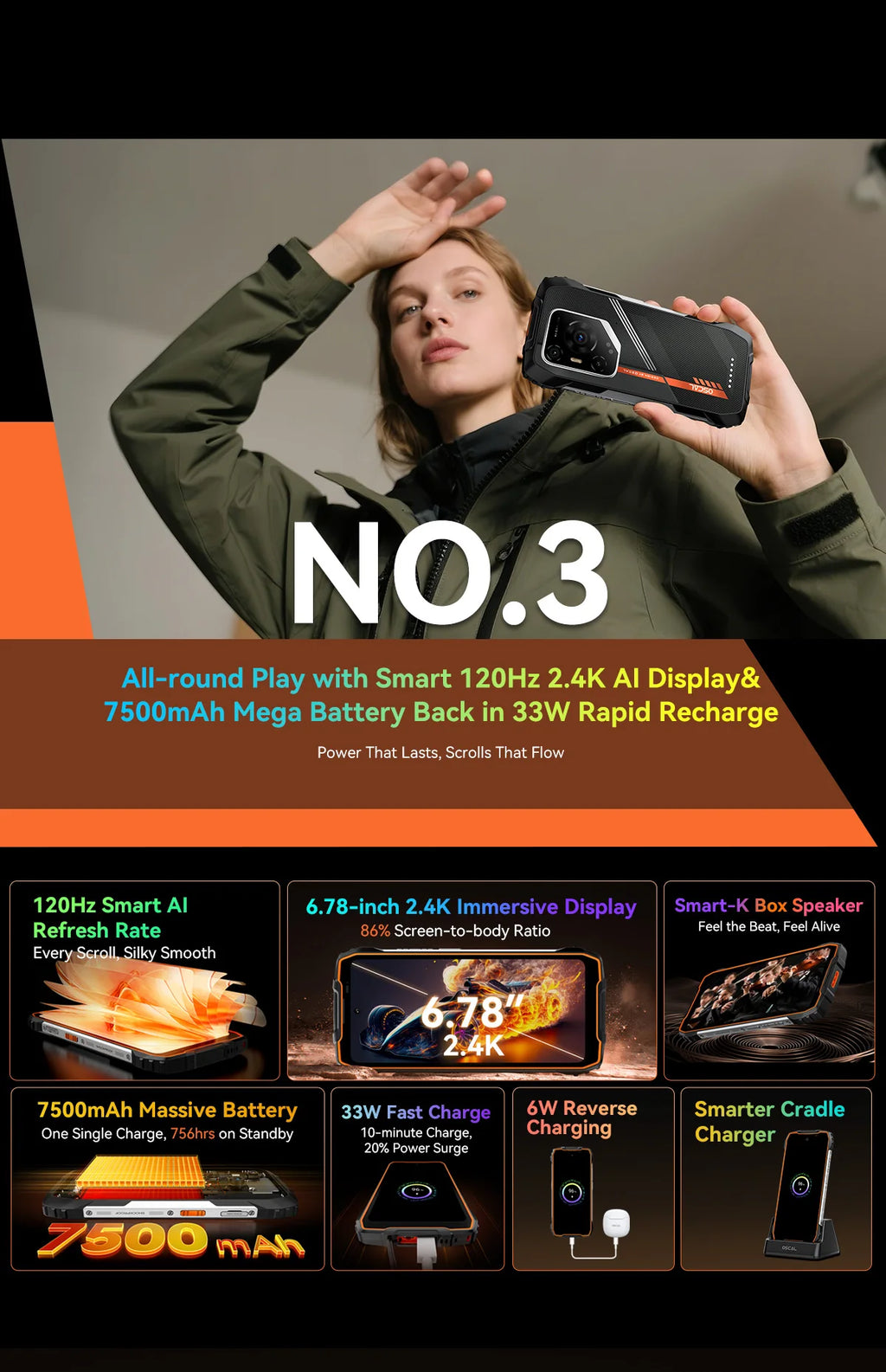 OSCAL PILOT 3 5G AI Rugged Smartphone, MTK Dimensity 6300, 6.78" FHD 2.4K Display 120Hz, 36(12+24) GB RAM 256GB/2TB ROM, 7500Amh