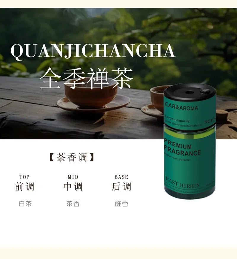 AI Intelligent Sensing Car Fragrance Diffuser USB Powered Atomizer Essential Oil Diffuser with Spraying Home Fragrance Fresh Air