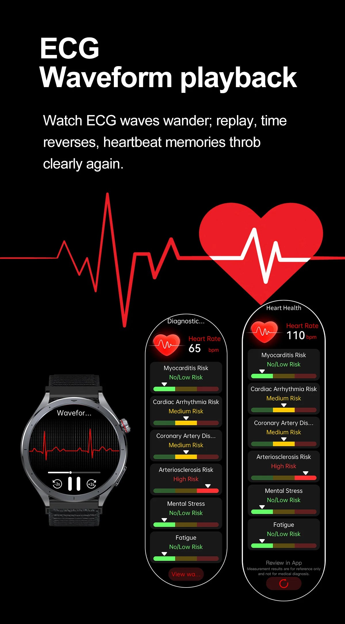 2026 New Body Fat Analysis Health Smart Watch ECG+PPG Uric Acid Blood Pressure Blood Oxygen Clock Call Smart Watch For Men Women