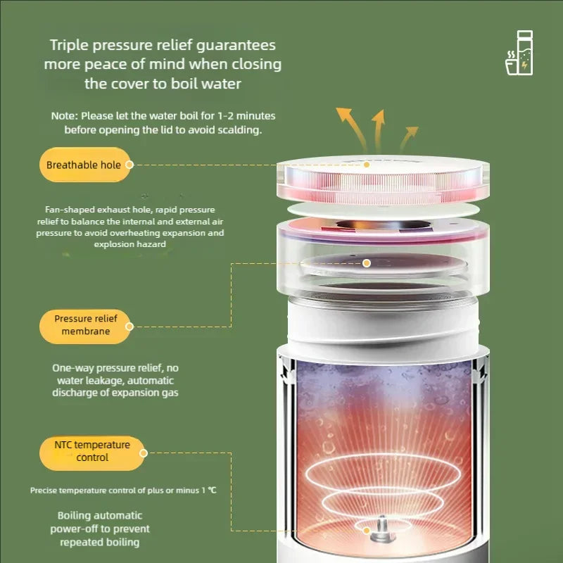 JFBONIN Electric Kettles Portable Tea Coffee Kettle Travel Boil Water Thermal Cup Anti-Scald Water Bottle English Menu