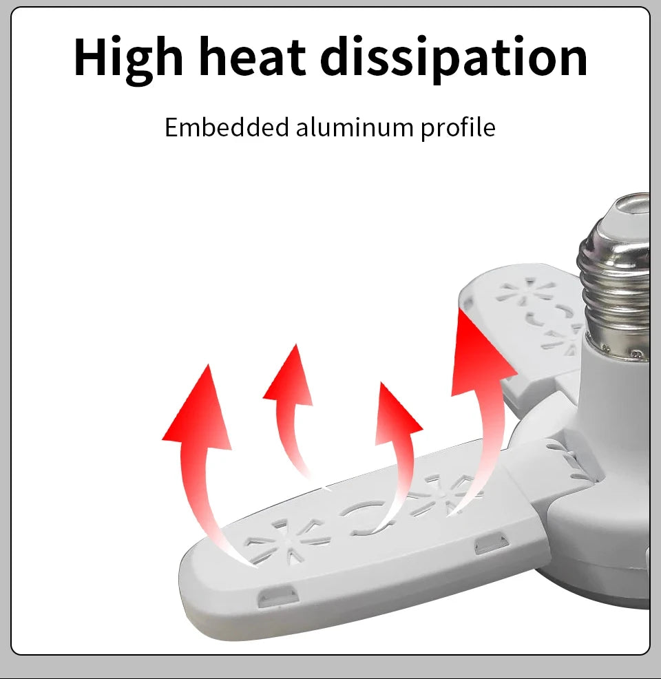28W Fan Shape LED Bulb E27 LED Lamp Foldable 220V  Light Bulbs For Home Living Room Warehouse Garage Ceiling Light