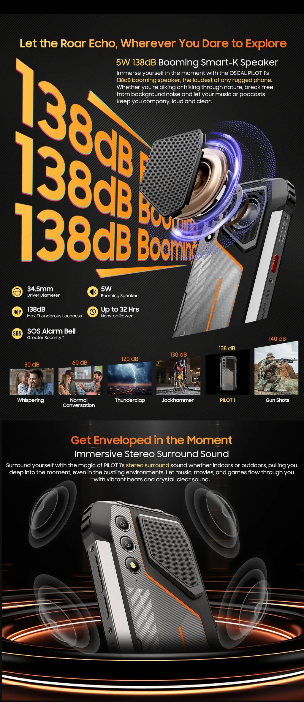Blackview OSCAL PILOT 1 Rugged Phone 6.67" 90Hz IPS Display 6GB+256GB Android 14 Outdoor Smartphone with LED Flashlight GPS/NPC