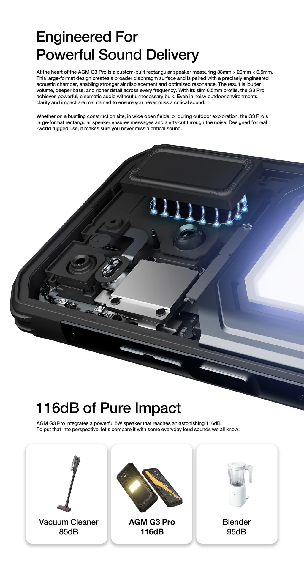 AGM G3 5G Rugged Phone 24GB(12+12) 512GB Wireless Charging 10000mAh Phone 6.72" 120Hz Dimensity 7300 Android15 Camping light
