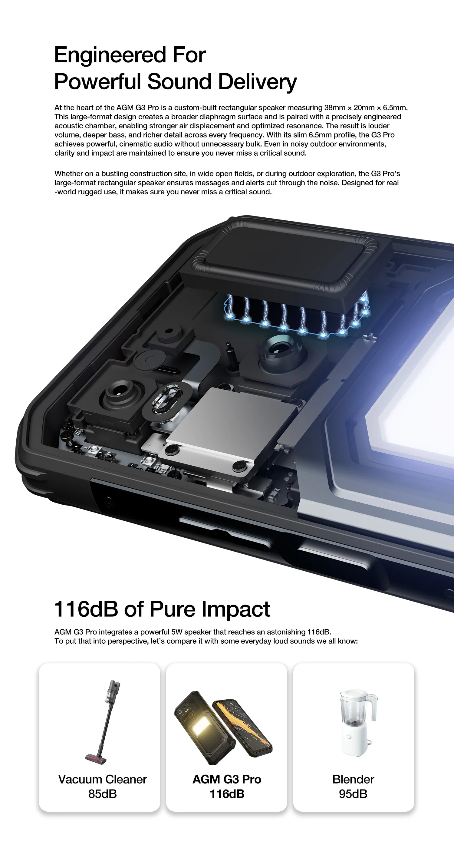 AGM G3 5G Rugged Phone 24GB(12+12) 512GB Wireless Charging 10000mAh Phone 6.72" 120Hz Dimensity 7300 Android15 Camping light