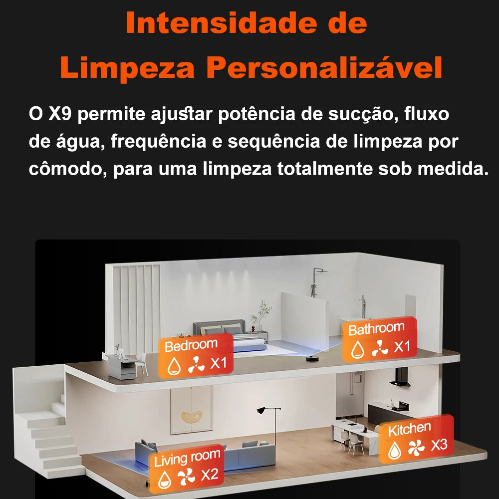 Robot Vacuum Cleaner ABIR X9,Laser Lidar,6500pa Suction,UV Cleaning, Multi-Floor Map,APP Restricted Area,Smart Home Wet Dry Mop