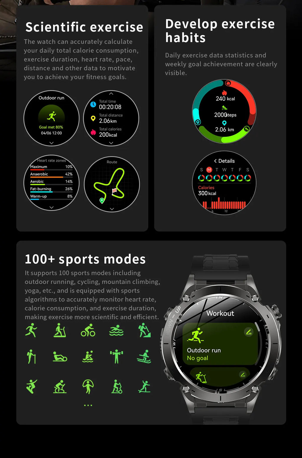2025 GUHUAVMI Y-101 GPS Sports Smart Watch 10ATM Waterproof Built-in Dual-Band GNSS Compass Altimeter Military Grade Smartwatchs
