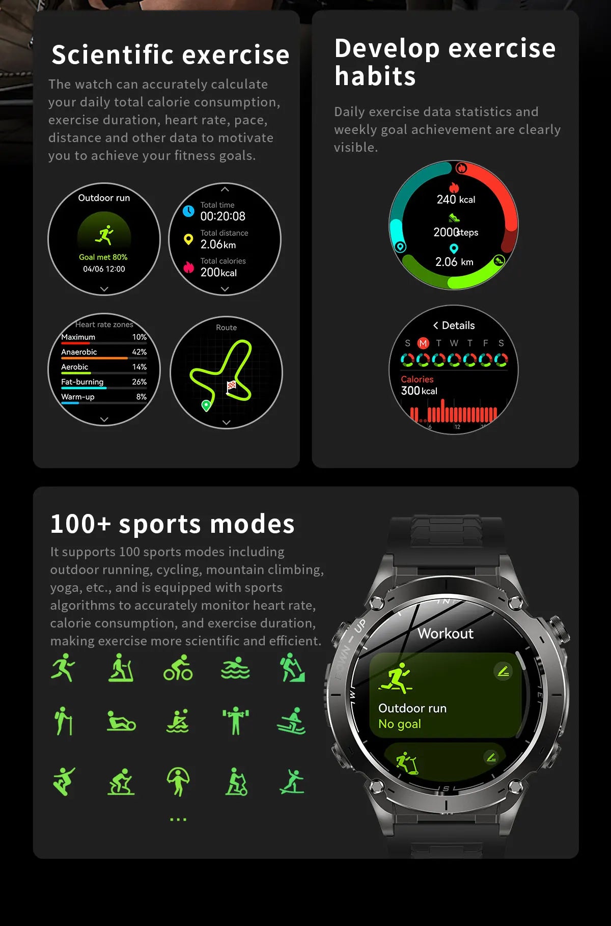 2025 GUHUAVMI Y-101 GPS Sports Smart Watch 10ATM Waterproof Built-in Dual-Band GNSS Compass Altimeter Military Grade Smartwatchs