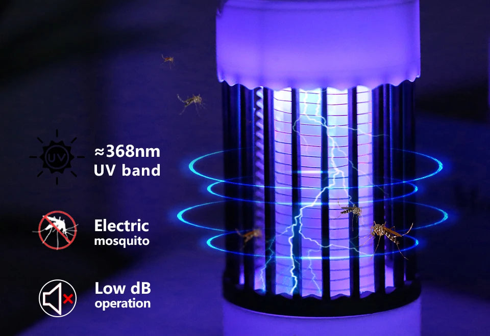 Electric Mosquito Killer Lamp UV Light Bug Zapper Trap USB 5V Summer Fly Swatter Insect Killer Light ﻿Camping