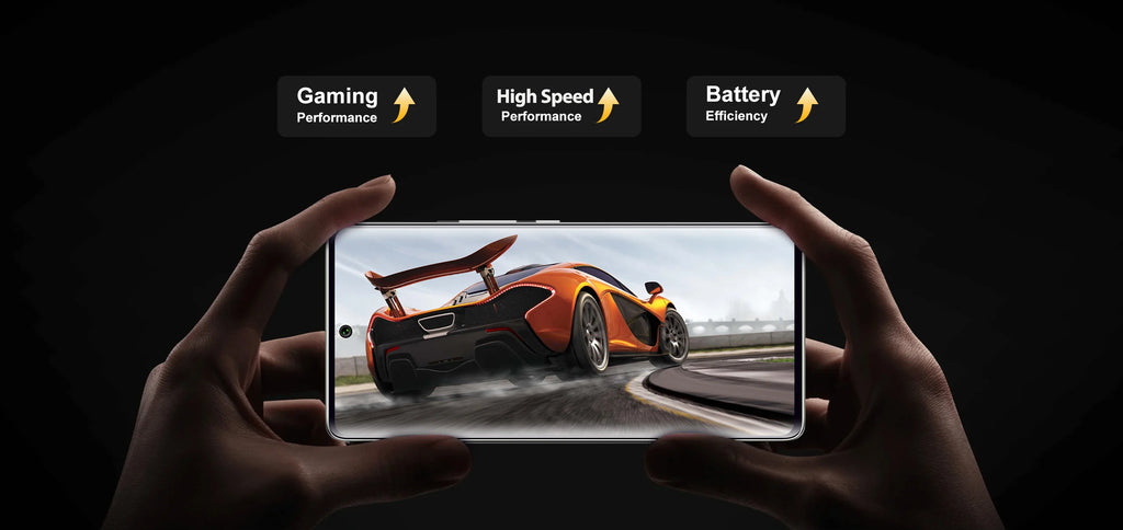 [World Premiere] FOSSiBOT S3 PRO Smartphone 6.67" AMOLED Display Android 14 Up to 20+128GB Mobile 8+64MP CAM NFC Cell Phone