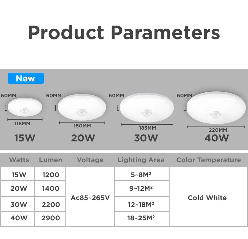 220V PIR Motion Sensor Ceiling Lamp 110V 220V Motion Detector Modern Ceiling Lighting For Corridor Garage Stair Balcony