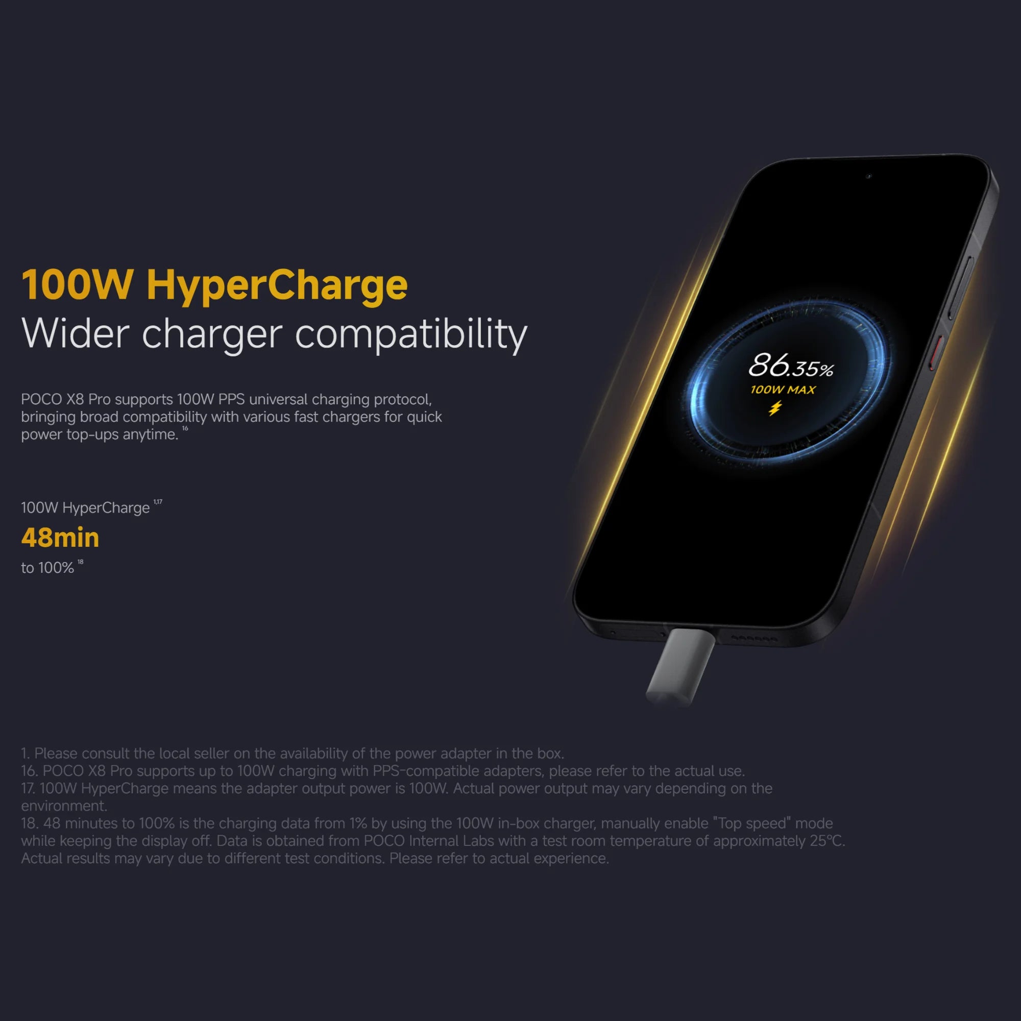 POCO X8 Pro 5G 12+512GB Global Version 6.59" 1.5K 120Hz Display Dimensity 8500-Ultra 50MP Camera 6500mAh 100W HyperCharge IP68