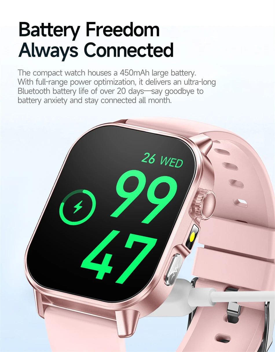 2026 New Model Uric Acid & Lipid Health Analysis Smart Watch Men ECG+PPG Bluetooth Call 2.01-inch Flashlight Smartwatch Women