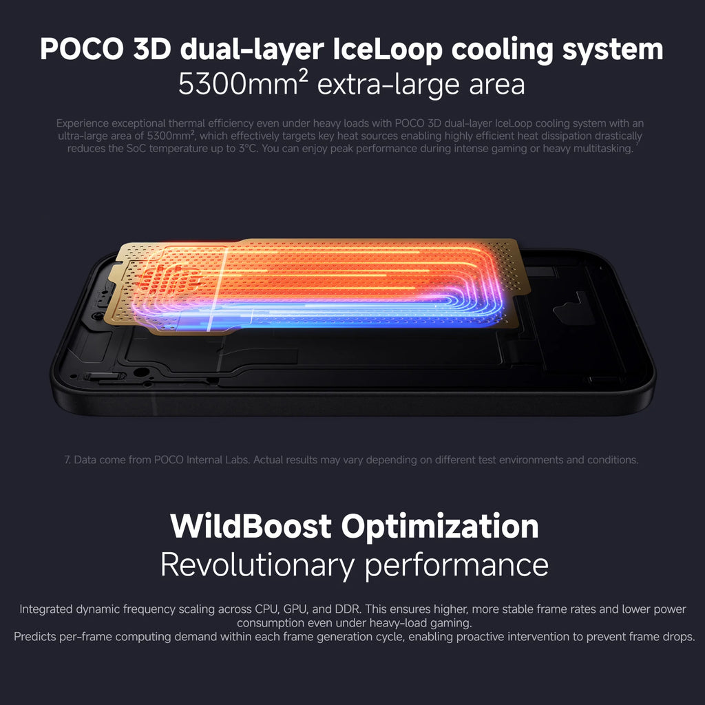 POCO X8 Pro 5G, 12+512GB Global Version, 6.59" 1.5K 120Hz Display Dimensity 8500-Ultra 50MP Camera 6500mAh 100W HyperCharge IP68