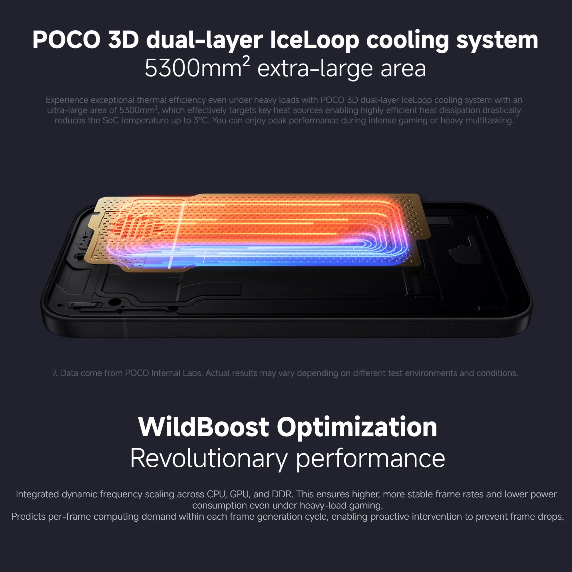 POCO X8 Pro 5G, 12+512GB Global Version, 6.59" 1.5K 120Hz Display Dimensity 8500-Ultra 50MP Camera 6500mAh 100W HyperCharge IP68