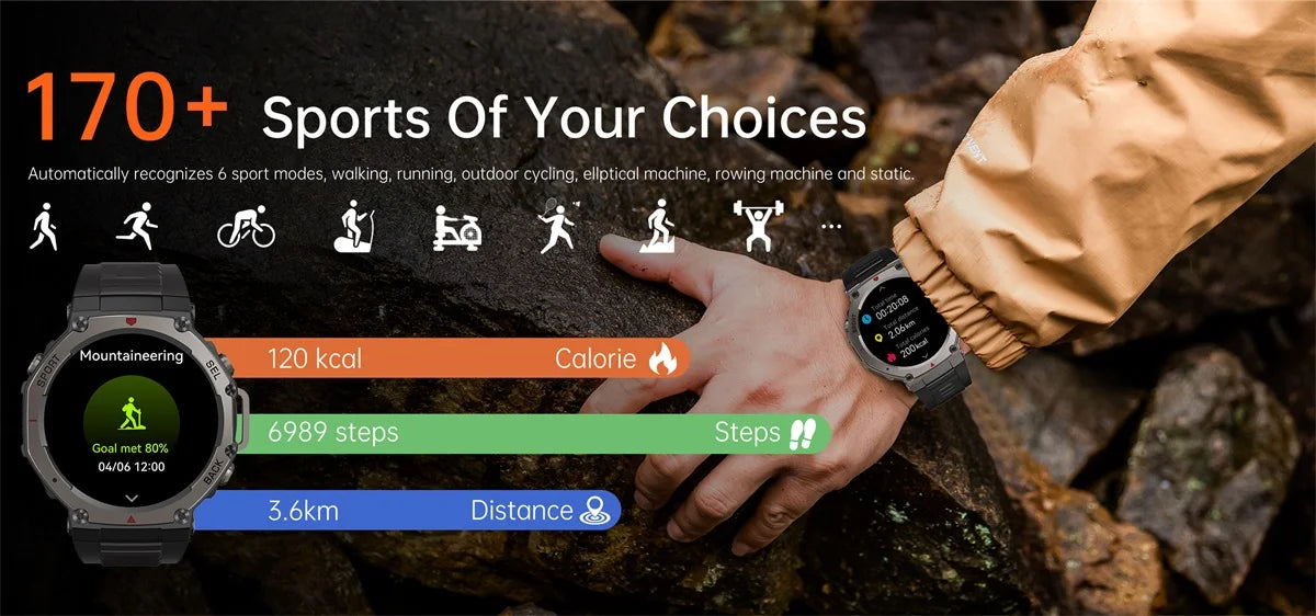 New GPS Smart Watch Men Compass Altimeter Barometric 5ATM Waterproof AMOLED HD Watch Bluetooth Call Heart Rate Sport Smartwatch