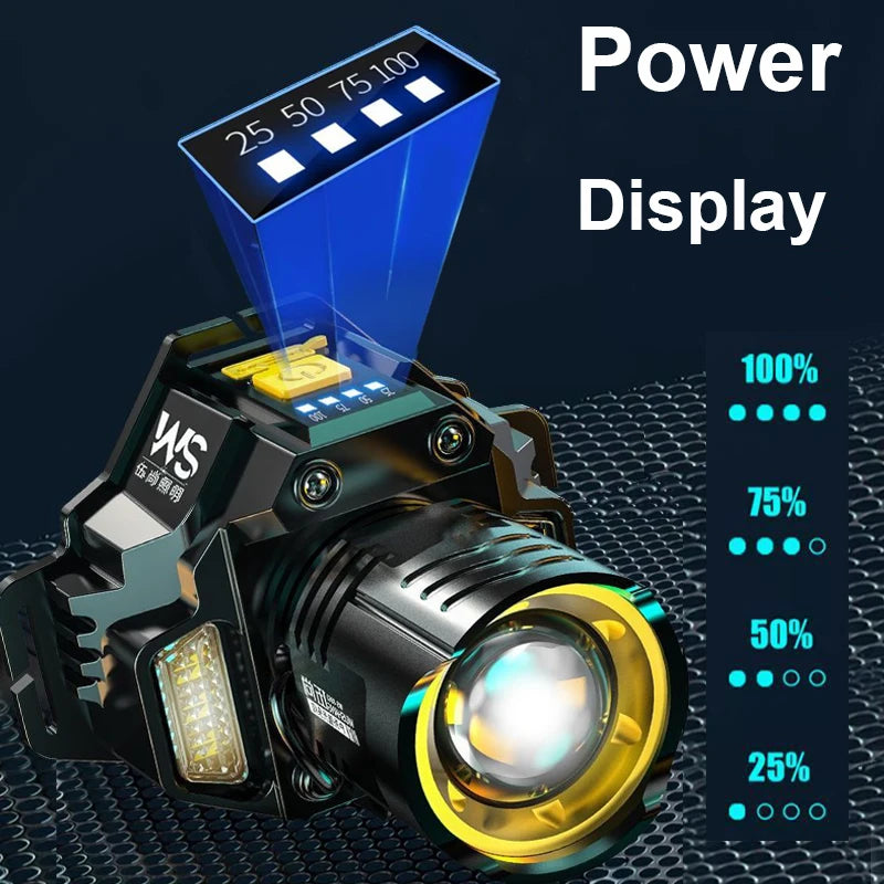 Rechargeable Powerful Headlamp 90° Adjustable Zoomable LED Headlight Built-in 18650 Battery for Camping Front Head Lantern