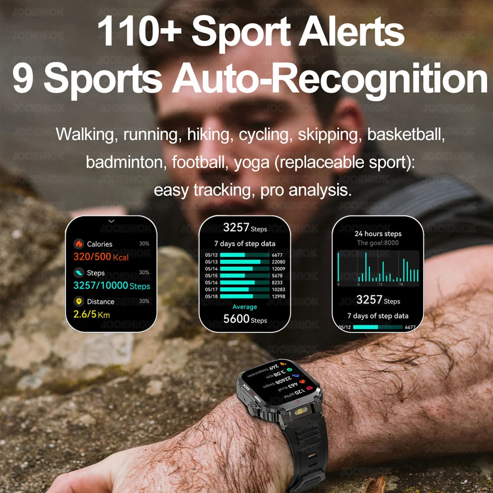 2026 New Military GPS Smart Watch Men 1.91" AMOLED Screen IP68 Waterproof Sports Fitness Tracker BT Call Smartwatches