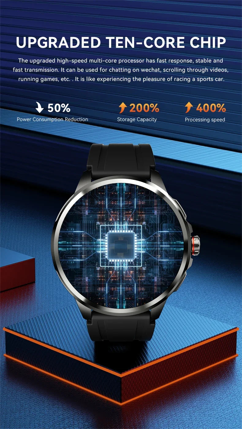 4G Full Network Smart Watch 8GB+128GB RAM 1.95 inch HD Screen 900W Video Call 2100mAh WIFI GPS Google Play Smartwatch Flashlight
