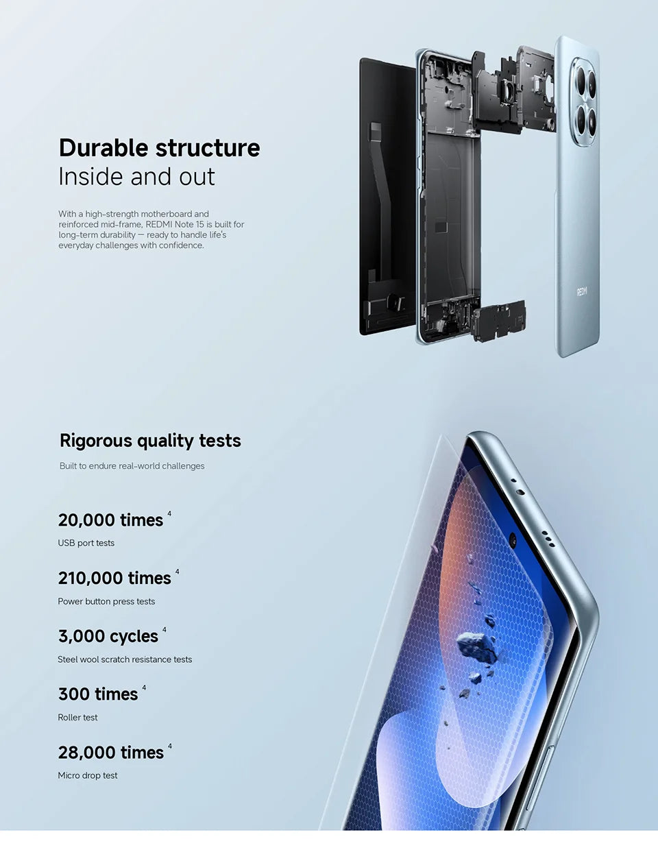 Global Version Redmi Note 15 4G Smartphone 6000mAh 33W Battery 108MP Dual Camera 6.77" AMOLED 120Hz Display Xiaomi Cellphone