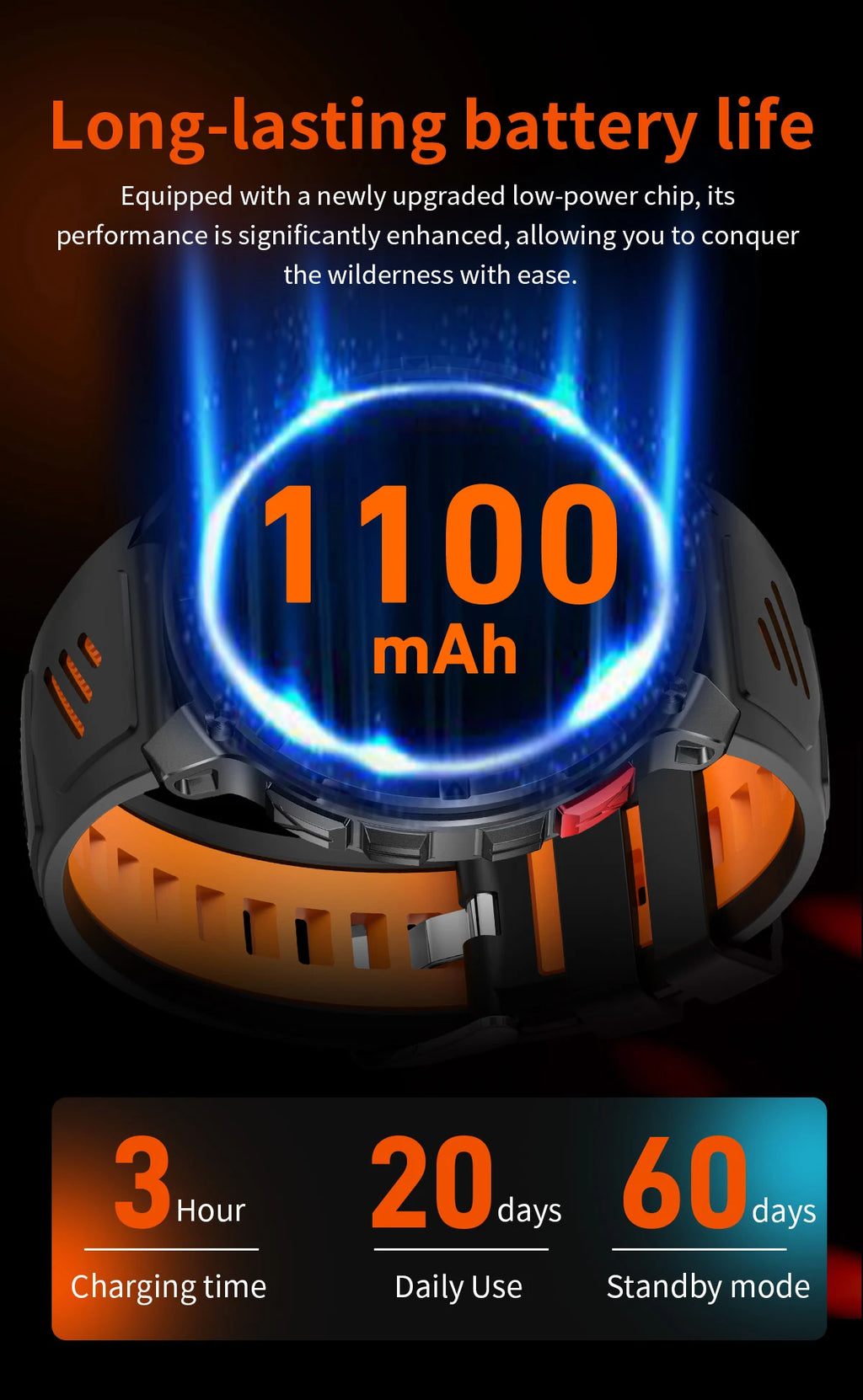2026 New 1100mah AMOLED Smart Watch Men 170+Sport Fitness LED Flashlight IP69 Waterproof Bluetooth call GPS track Smartwatch iOS