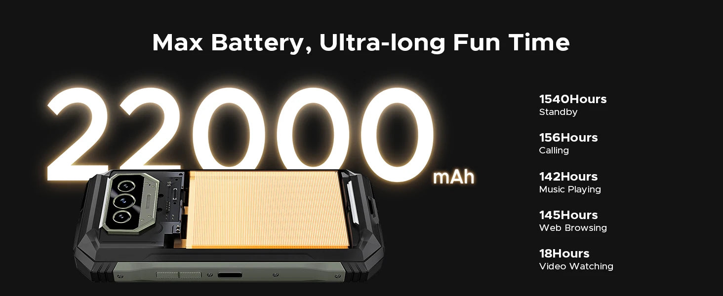 DOOGEE V Max S 5G Rugged Phone 6.58" Dual Camping Lights 24GB(8+16) 256GB 22000mAh Large Battery 108MP AI Main Camera Smartphone